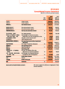 www.ncb.com.hk[removed]ANNUAL REPORT 年報 NANYANG COMMERCIAL BANK