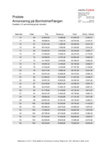 Prisliste Annoncering på BornholmerFærgen Årsaftaler (12 sammenhængende måneder) Sekunder