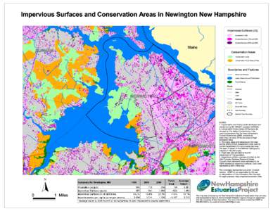 Impervious Surfaces and Conservation Areas in Newington New Hampshire Impervious Surfaces (IS) Maine  DURHAM