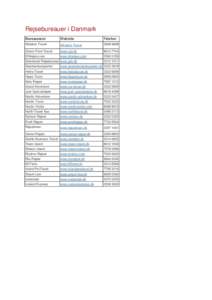 Rejsebureauer i Danmark Bureaunavn Website  Telefon