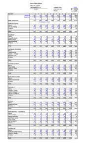 0B  TOWN OF BURLINGTON FINAL TALLY SHEET SEPTEMBER 9, 2014