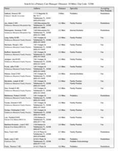 Florida / Geography of the United States / Tallahassee metropolitan area / Tallahassee /  Florida / Tallahassee Memorial HealthCare