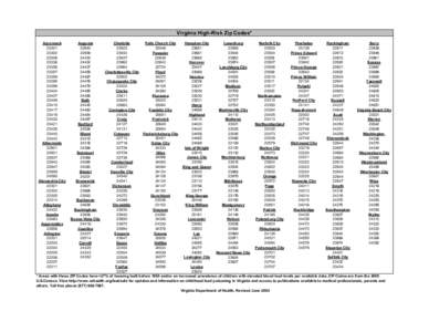 Virginia High-Risk Zip Codes* Accomack