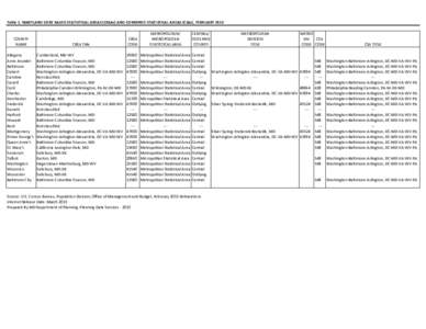 MD_CBSAs_2013_Transmittal.xlsx