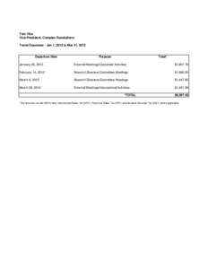 Tom Vice Vice-President, Complex Resolutions Travel Expenses - Jan 1, 2012 to Mar 31, 2012 Departure Date