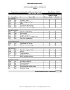PROGRAM PLANNING GUIDE MECHANICAL ENGINEERING TECHNOLOGY A40320 Replaces Curriculum Schedule with Revision Date: FA2013 CURRICULUM BY SEMESTER
