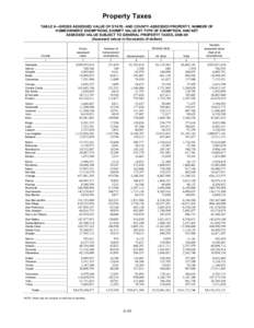 Microsoft Word[removed]Statistical Appendix tables May 27.doc