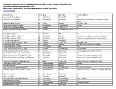 Facilities Performing Stereotactic Body Radiation Therapy (SBRT) for Solid Tumors in the United States Information updated through September 2009 Source: AHRQ Technical Brief - Stereotactic Body Radiation Therapy (Append