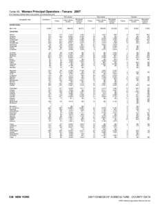 2007 Census of Agriculture Montana[removed]