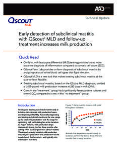 ®  Technical Update Early detection of subclinical mastitis with QScout MLD and follow-up