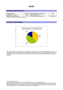 SWEDEN  SOCIOECONOMIC CONTEXT Total population Population 15+ years Population in urban areas