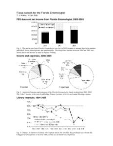 Microsoft Word - FE$$outlook.doc