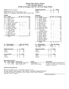 Soccer Box Score (FinalOregon Soccer UTAH vs Oregon (Oct 04, 2015 at Pape Field) UTAH, vs. Oregon, Date: Oct 04, 2015 • Attendance: 672