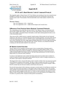 Internet standards / Modems / Logical Link Control / Internet protocols / Network packet / Transmission Control Protocol / User Datagram Protocol / Ip / Microcom Networking Protocol / Network architecture / OSI protocols / Internet