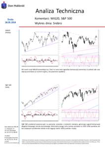 Analiza Techniczna Komentarz: WIG20, S&P 500 roda[removed]