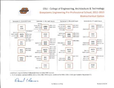 • Semester 1, 16 credit hours Biosystems Engineering Pre-Professional School, [removed]Biomechanical Option Semester 2, 18 credit hours