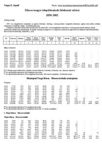 Maros megye településeinek felekezeti adatai