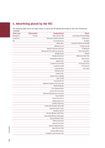 4. Advertising placed by the VEC The following table shows the media outlets in which the VEC placed advertising for the voter information campaign. Media type Newspapers Herald Sun