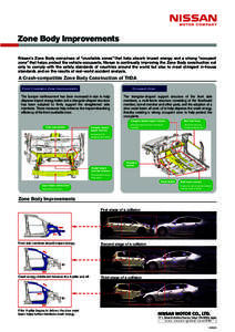 Zone Body Improvements Nissan’s Zone Body comprises of “crushable zones” that help absorb impact energy and a strong “occupant zone” that helps protect the vehicle occupants. Nissan is continually improving the