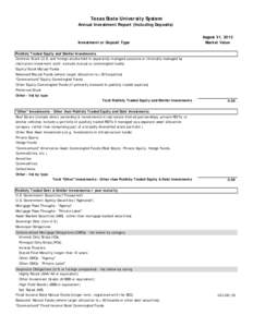 Texas State University System Annual Investment Report (Including Deposits) Investment or Deposit Type Publicly Traded Equity and Similar Investments Common Stock (U.S. and foreign stocks held in separately managed accou