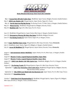 Rocky Mountain Raceways Oval Track 2015 Schedule  May 2 –Season Kick Off with Trailer Race -Modifieds, Super Stocks, Midgets, Hornets, Double Deckers May 9 –RMCS Late Models 100, Winged Sprints, Super Stocks, Figure 