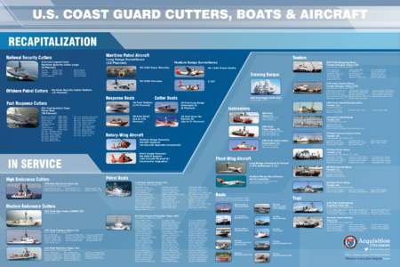 Medium endurance cutter / United States Coast Guard / Point class cutter / Watercraft / United States Coast Guard Cutter / Marine Protector class coastal patrol boat