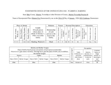 FOURTEENTH CENSUS OF THE UNITED STATES 1920 – WARREN G. HARDING State Ohio County Marion Township or other Division of County Marion Township Precinct B Name of Incorporated Place Marion City Enumerated by me on the 28