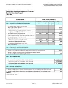 CALIFORNIA DEPARTMENT OF SOCIAL SERVICES DATA SYSTEMS AND SURVEY DESIGN BUREAU STATE OF CALIFORNIA - HEALTH AND HUMAN SERVICES AGENCY  CalWORKs Homeless Assistance Program