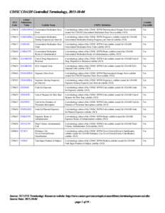 Medicine / Clinical trials / Medical informatics / Clinical Data Interchange Standards Consortium / Clinical Data Management / SDTM / Dosage form / Dose / Pharmacology / Clinical research / Research