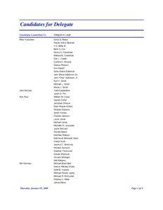 Candidates for Delegate Candidate Committed To