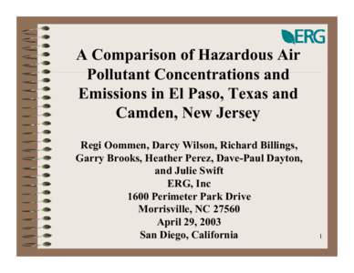 Comparison of Hazardous Air Pollutant Concentrations and Emissions in El Paso, Texas and Camden, New Jersey