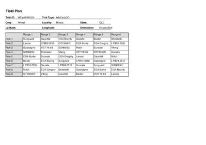 Field Plan Trial ID: WEaA14BILO4  Trial Type: AdvEarlyCQ