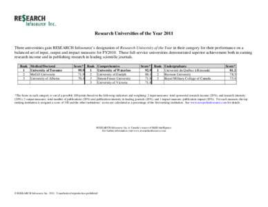 Research Universities of the Year 2011 Three universities gain RE$EARCH Infosource’s designation of Research University of the Year in their category for their performance on a balanced set of input, output and impact 