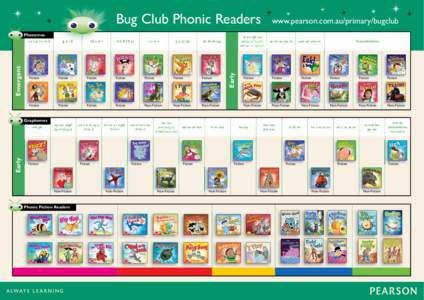 Bug Club Phonic Readers Phonemes ck e u r h b ff l ll ss