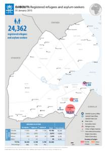 DJIBOUTI: Registered refugees and asylum-seekers 01 January 2015 $  ☶