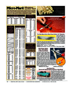 Scalpel / Knife / Utility knife / Jigsaw / Bandsaw / Coping saw / Kitchen knife / Diamond blade / Rip cut / Technology / Saws / Table saw