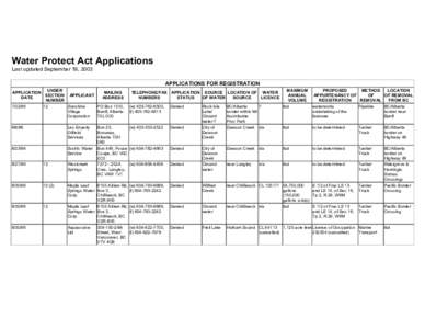 Water Protect Act Applications Last updated September 19, 2003 APPLICATIONS FOR REGISTRATION UNDER APPLICATION MAILING