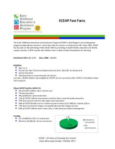 ECEAP Fast Facts  The Early Childhood Education and Assistance Program (ECEAP) is Washington’s pre-kindergarten program preparing low-income 3- and 4-year-olds for success in school and in life. Since 1985, ECEAP has f