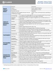 Microsoft Word - Flurry Analytics Feature Overview vErin Edits.docx