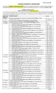 (Exam Code[removed]PANJAB UNIVERSITY, CHANDIGARH