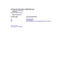 OFFICE OF THE STATE COMPTROLLER Public Authority Information December 31 Albany Port District Comission INDEX TO WORK BOOK