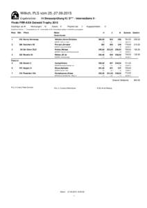 Willich, PLS vomErgebnisliste - 14 Dressurprüfung Kl. S*** - Intermediaire II -  Finale FRR-AXA Ostwald Trophy 2015