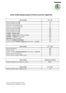 Ceník služeb poskytovaných archivem externím zájemcům Název služby Kopírování jednostranné A4 Kopírování jednostranné A3 Kopírování z vázané předlohy A4 Kopírování z vázané předlohy A3