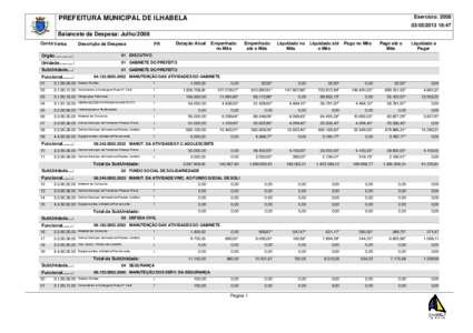 Exercício: 2008  PREFEITURA MUNICIPAL DE ILHABELA:47