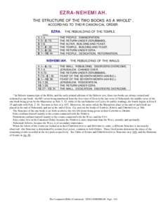 EZRA-NEHEMIAH. THE STRUCTURE OF THE TWO BOOKS AS A WHOLE*, ACCORDING TO THEIR CANONICAL ORDER. Links  EZRA. THE REBUILDING OF THE TEMPLE.