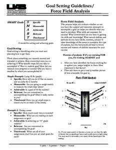 Goal Setting Guidelines/ Force Field Analysis CAREER & PROFESSIONAL DEVELOPMENT SERVICES • uab.edu/careerservices