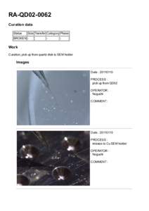 RA-QD02-0062 Curation data Status Size Transfer Category Phase