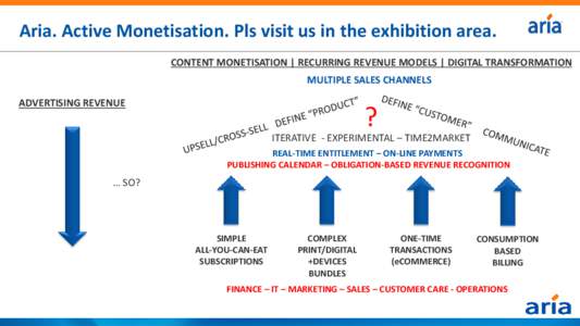 Aria. Active Monetisation. Pls visit us in the exhibition area. CONTENT MONETISATION | RECURRING REVENUE MODELS | DIGITAL TRANSFORMATION MULTIPLE SALES CHANNELS ADVERTISING REVENUE  ?