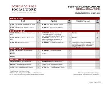 Boston College Graduate School of Social Work - 4-Year Clinical Curriculum Plan (Sept 2014 Start)