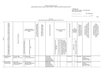 1. Адамян Мушег Егишович г. Москва, Даев переулок, 25/29, кв. 48  2. Котенко Иван